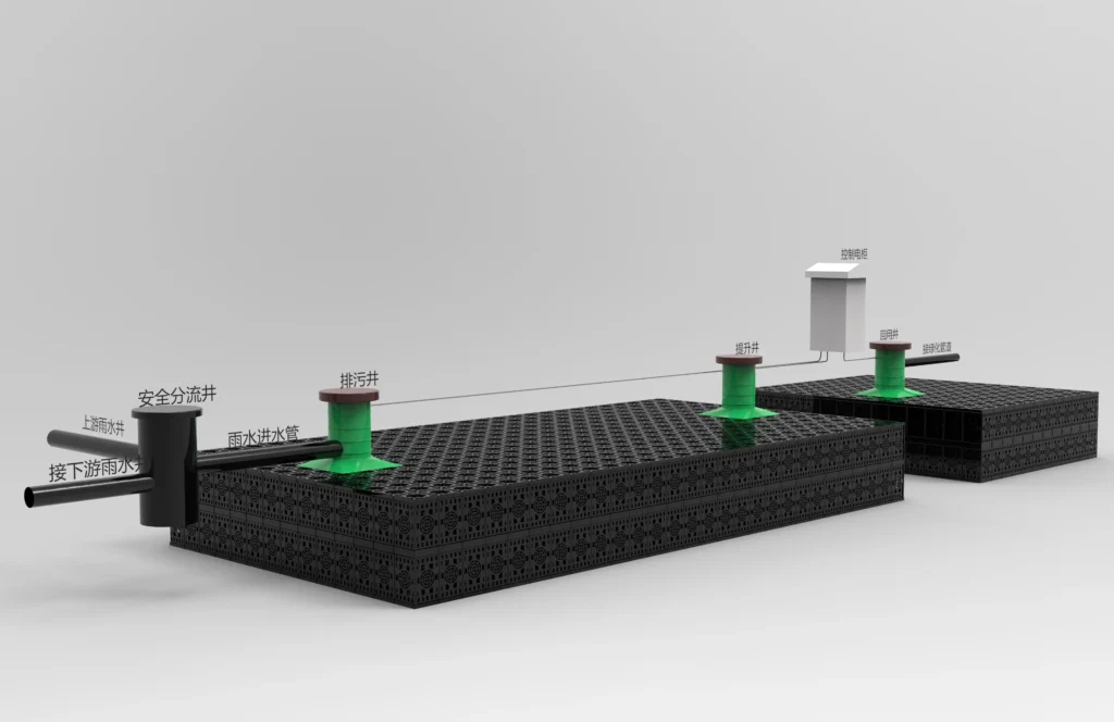 Schematic Diagram of Rain Water Harvesting